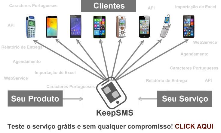 Abra uma conta e teste gratuitamente!